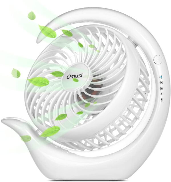 Omasi USB-ventilaator