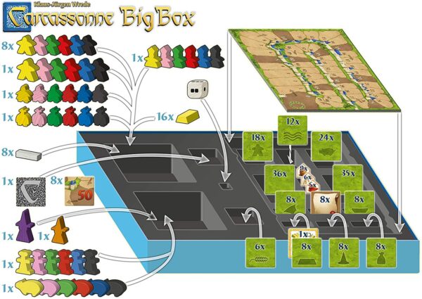 Carcassonne Big Box lauamäng - Image 2