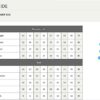 Arena naiste ujumistrikoo c korvile 42 - Image 2