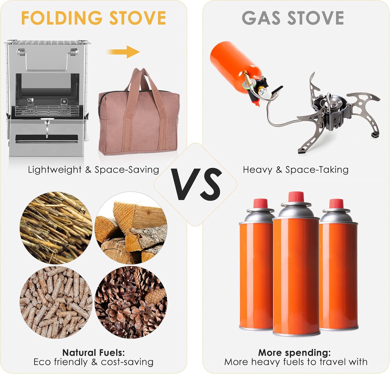 Lixada minigrill - Image 4